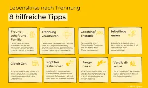8 Tipps für die Lebenskrise nach Trennung: Freundschaft, Selbstliebe, Coaching und wie man die Trennung verarbeiten kann.