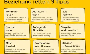 9 Tipps, um eine Beziehung wieder aufzubauen: Kommunikation, das "Warum" finden, Zeit nehmen, Grenzen setzen, aufregende Aktivitäten, vergeben und verzeihen, mehr kuscheln, Paarberatung und Dankbarkeitsmeditation.