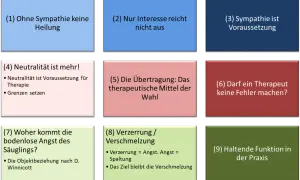 Therapie-Konzepte: Sympathie, Neutralität, Übertragung, Angst. So kann man das Helfersyndrom loswerden.