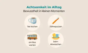 Achtsamkeit im Alltag: Tee kochen, Zähneputzen, am Bus warten, abwaschen. Kleine Momente der Ruhe können emotionale Ansteckung positiv beeinflussen.