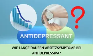 Grafik zeigt fallende Balken, eine Uhr und ein Fragezeichen. Text: "Antidepressiva absetzen ohne Arzt? Wie lange dauern Absetzsymptome?