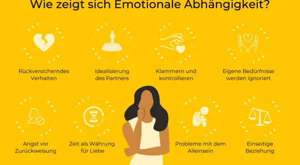 Grafik zeigt Anzeichen emotionaler Abhängigkeit: Wenn 2 Menschen nicht voneinander loskommen, zeigt sich das in Klammern, Kontrolle und ignorierten Bedürfnissen.
