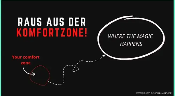 Raus aus der Komfortzone! Beispiele für Wachstum: Ein Pfeil zeigt von der Komfortzone weg zu einem Kreis mit der Aufschrift "Where the magic happens".