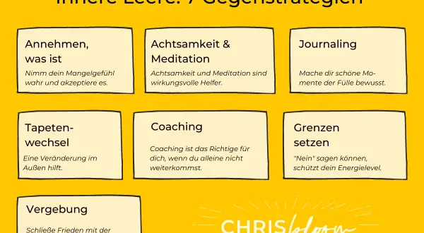 Gegenstrategien gegen das Gefühl der inneren Leere: Annehmen, Achtsamkeit, Journaling, Tapetenwechsel, Coaching, Grenzen setzen, Vergebung.