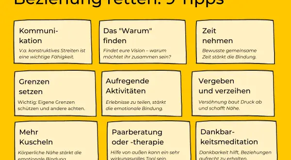 9 Tipps, um eine Beziehung wieder aufzubauen: Kommunikation, das "Warum" finden, Zeit nehmen, Grenzen setzen, aufregende Aktivitäten, vergeben und verzeihen, mehr kuscheln, Paarberatung und Dankbarkeitsmeditation.