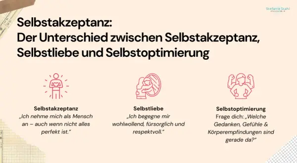 Selbstakzeptanz, Selbstliebe, Selbstoptimierung: Finde deine Heimat im Hier und Jetzt, indem du dich annimmst, wie du bist.