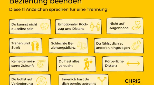 11 Anzeichen, wann du dich trennen solltest: Du kannst nicht du selbst sein, emotionaler Rückzug, keine Augenhöhe, Streit, schlechte Bilanz, Anziehung zu anderen, keine gemeinsame Zukunft, alles versucht, körperliche Distanz, Hoffnung auf Veränderung, ...