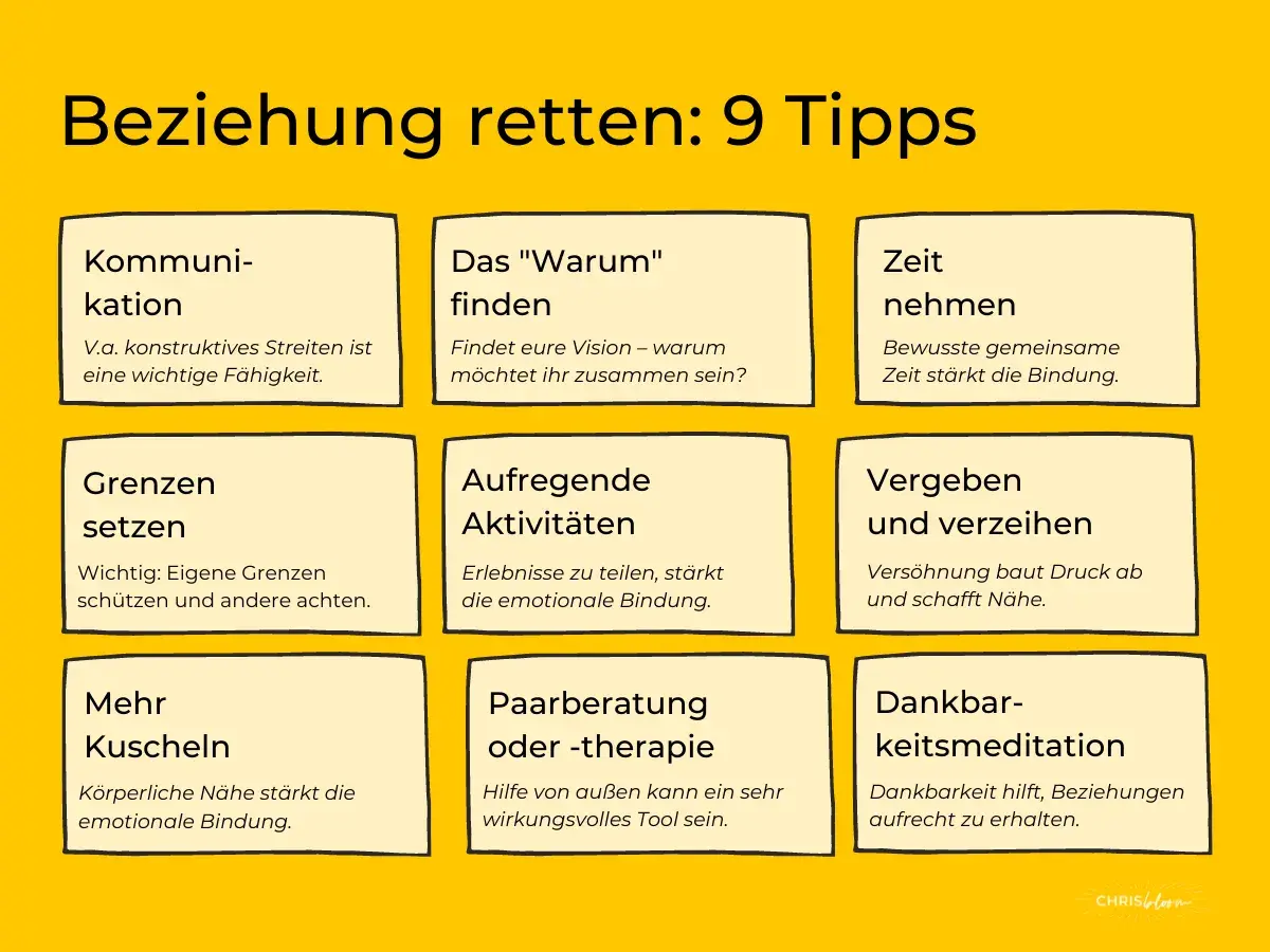 9 Tipps, um eine Beziehung wieder aufzubauen: Kommunikation, das "Warum" finden, Zeit nehmen, Grenzen setzen, aufregende Aktivitäten, vergeben und verzeihen, mehr kuscheln, Paarberatung und Dankbarkeitsmeditation.