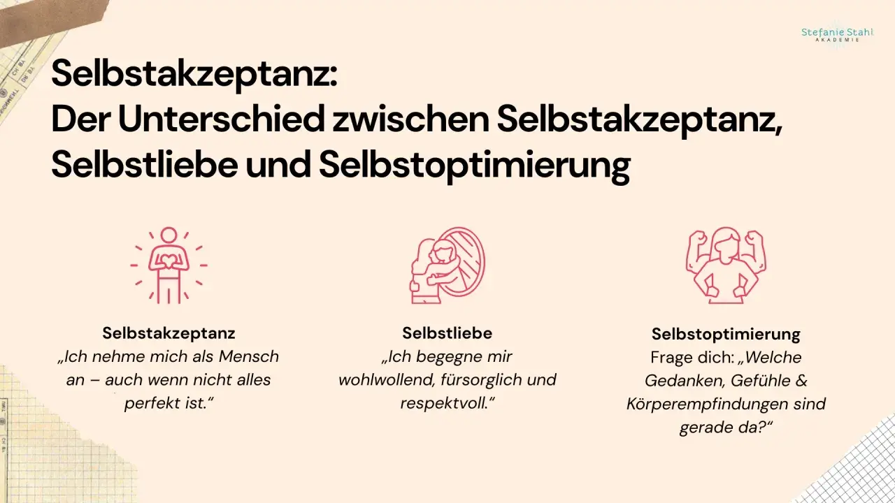 Selbstakzeptanz, Selbstliebe, Selbstoptimierung: Finde deine Heimat im Hier und Jetzt, indem du dich annimmst, wie du bist.
