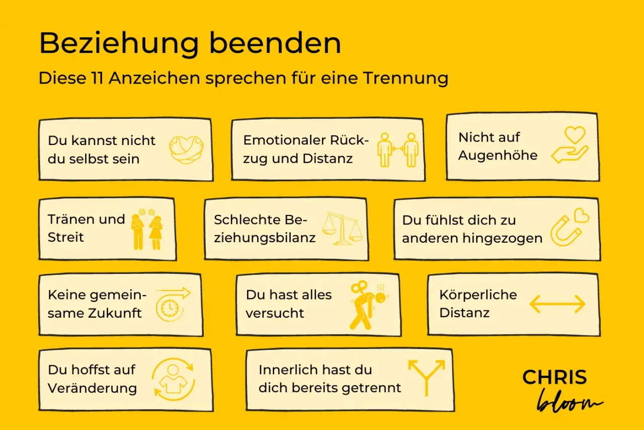 11 Anzeichen, wann du dich trennen solltest: Du kannst nicht du selbst sein, emotionaler Rückzug, keine Augenhöhe, Streit, schlechte Bilanz, Anziehung zu anderen, keine gemeinsame Zukunft, alles versucht, körperliche Distanz, Hoffnung auf Veränderung, ...