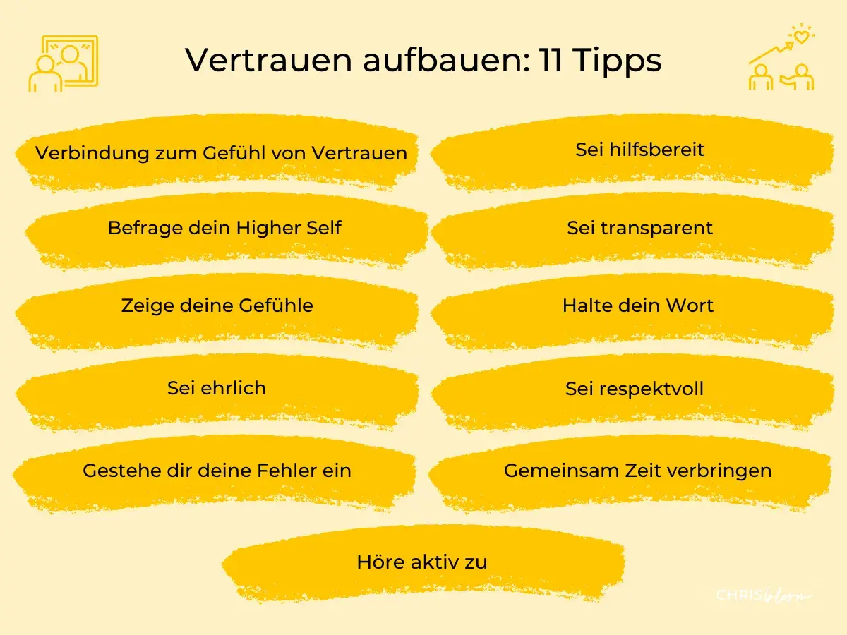 Liste mit 11 Tipps zum Vertrauen aufbauen. Hilft, wenn man kein Vertrauen mehr in Menschen hat.