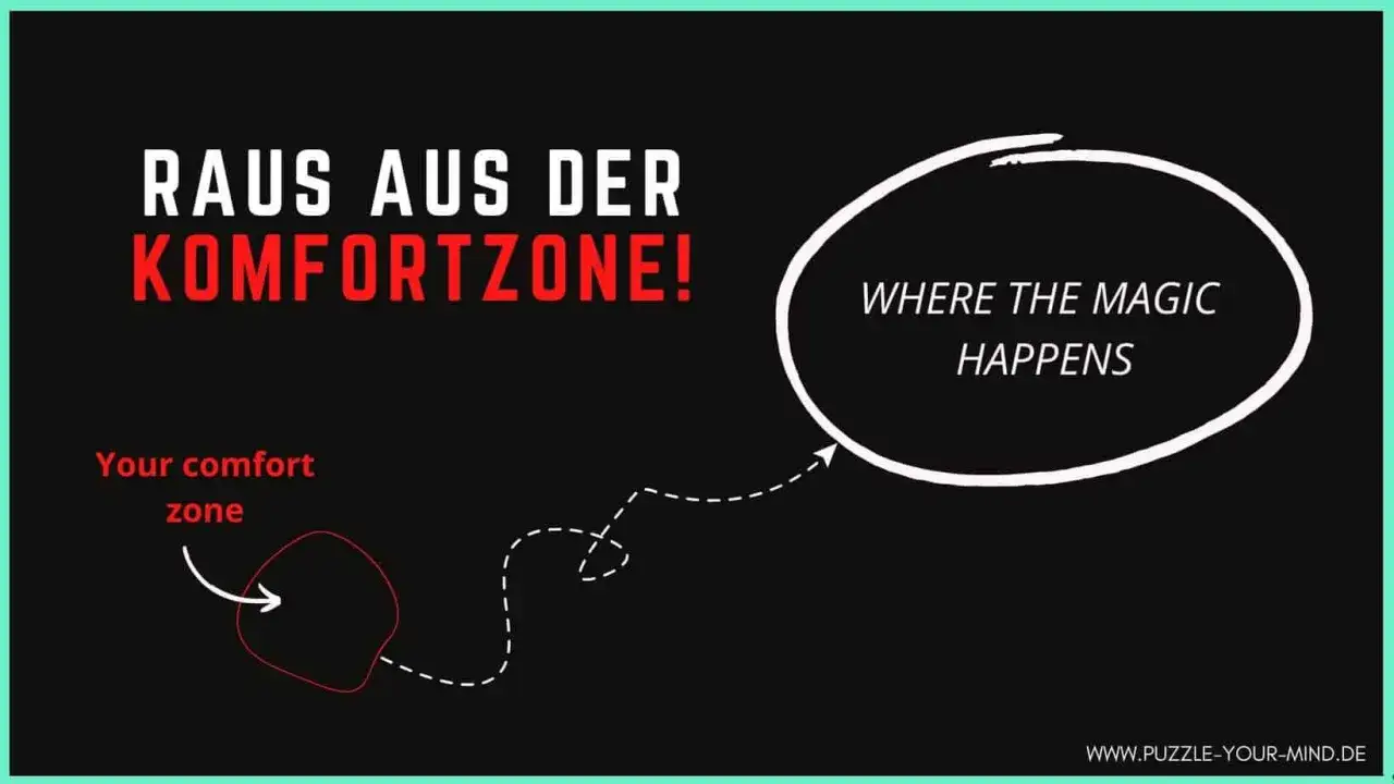 Raus aus der Komfortzone! Beispiele f&uuml;r Wachstum: Ein Pfeil zeigt von der Komfortzone weg zu 