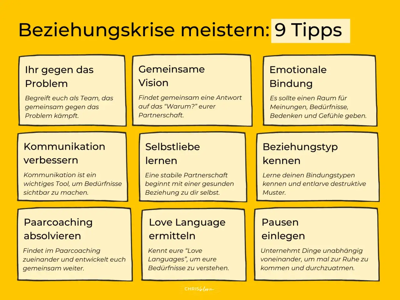 9 Tipps zur Bewältigung von Beziehungskrisen: Gemeinsam gegen Probleme kämpfen, Vision finden, Bindung stärken, Kommunikation verbessern, Selbstliebe lernen, Beziehungstypen kennen, Paarcoaching, Love Languages ermitteln, Pausen einlegen. Wann sollte m...