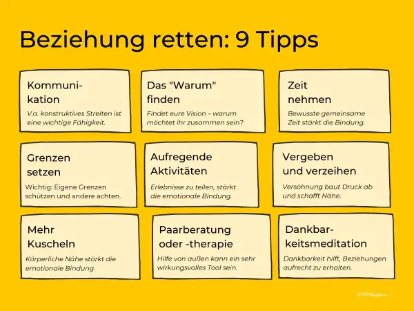 9 Tipps, um eine Beziehung wieder aufzubauen: Kommunikation, das "Warum" finden, Zeit nehmen, Grenzen setzen, aufregende Aktivitäten, vergeben und verzeihen, mehr kuscheln, Paarberatung und Dankbarkeitsmeditation.