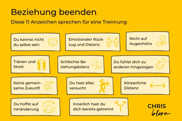 11 Anzeichen, wann du dich trennen solltest: Du kannst nicht du selbst sein, emotionaler Rückzug, keine Augenhöhe, Streit, schlechte Bilanz, Anziehung zu anderen, keine gemeinsame Zukunft, alles versucht, körperliche Distanz, Hoffnung auf Veränderung, ...