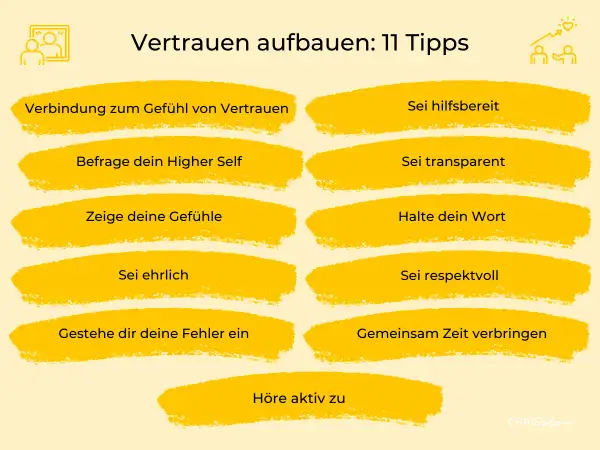 Liste mit 11 Tipps zum Vertrauen aufbauen. Hilft, wenn man kein Vertrauen mehr in Menschen hat.